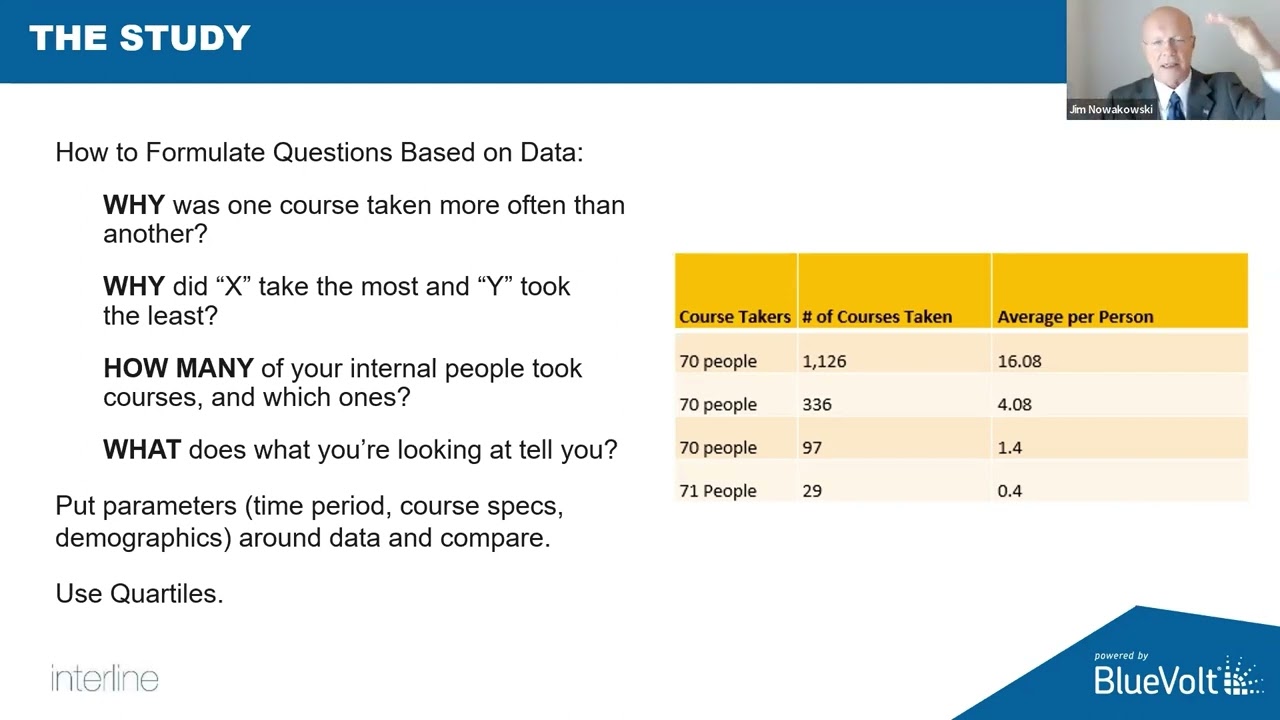 clip-2-data-diving-questioning