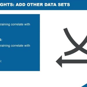 Data Diving: Gathering Insights