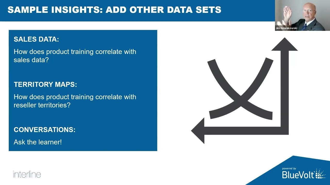 clip-5-data-diving-gathering-insights-part-2