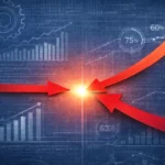 Operating Pressure Profile #3: Competitive Channel Manufacturer